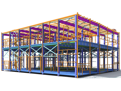 BIM-model